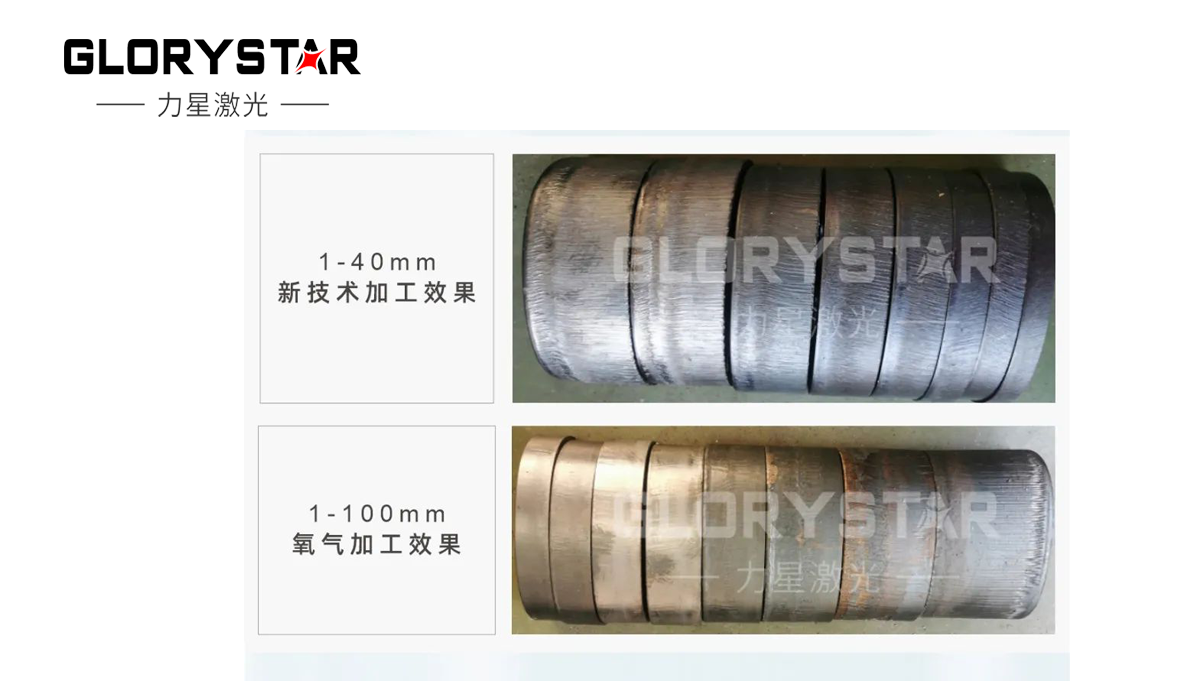 繼30000瓦全球熱賣后再上新臺階，熱勢推出40000瓦
