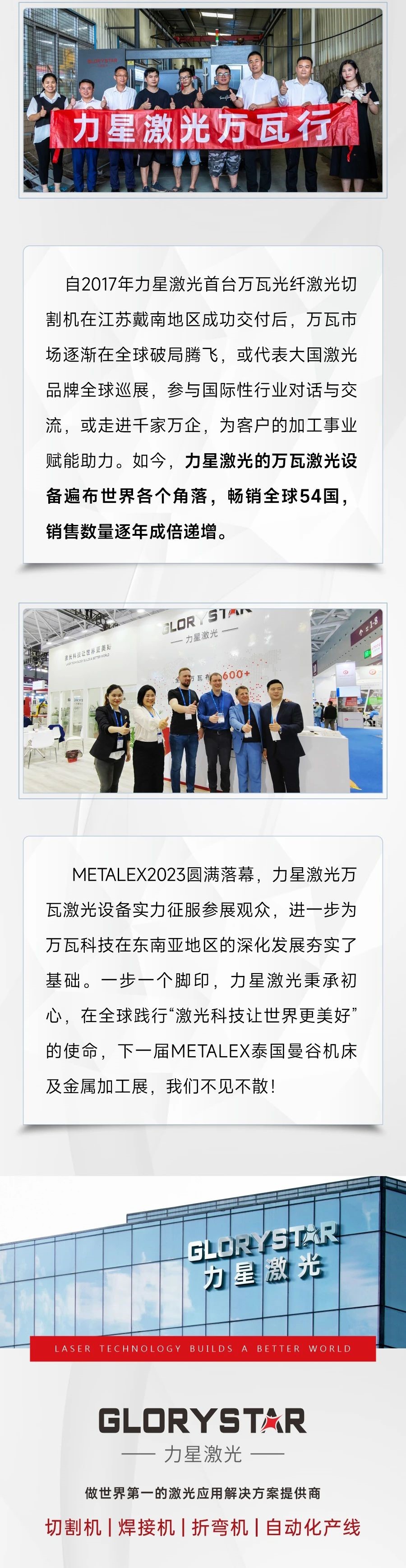 2023再出征！力星激光攜萬瓦設備亮相METALEX泰國曼谷機床及金屬加工展！
