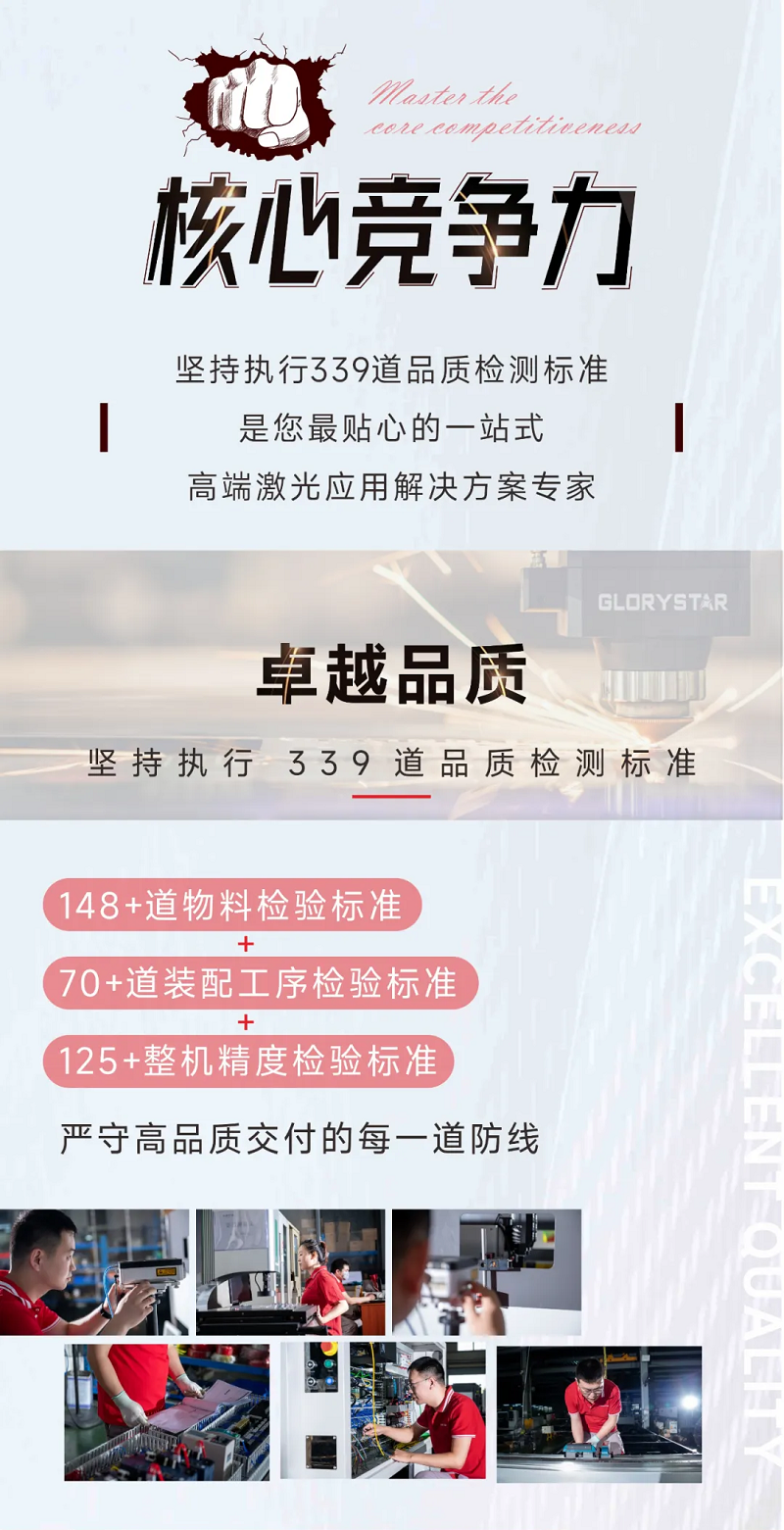 這家客戶多花20萬也要選擇力星激光！力星用品質(zhì)和服務(wù)收獲認(rèn)可！
