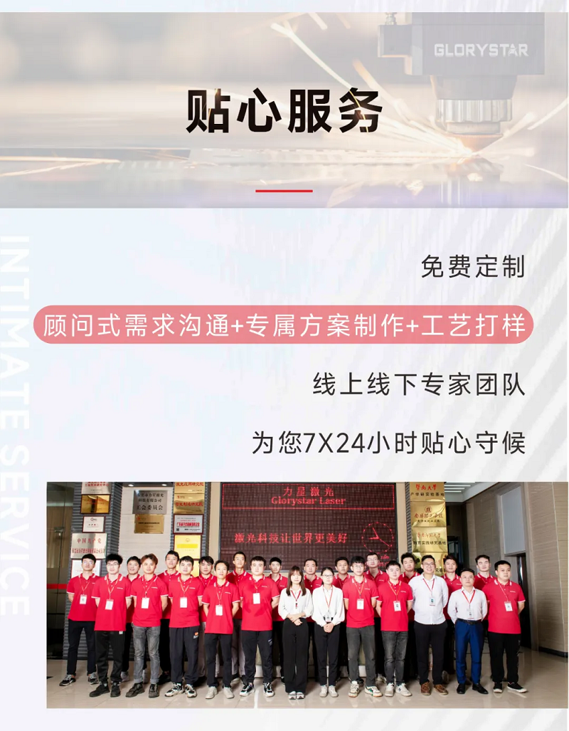 這家客戶多花20萬也要選擇力星激光！力星用品質(zhì)和服務(wù)收獲認(rèn)可！