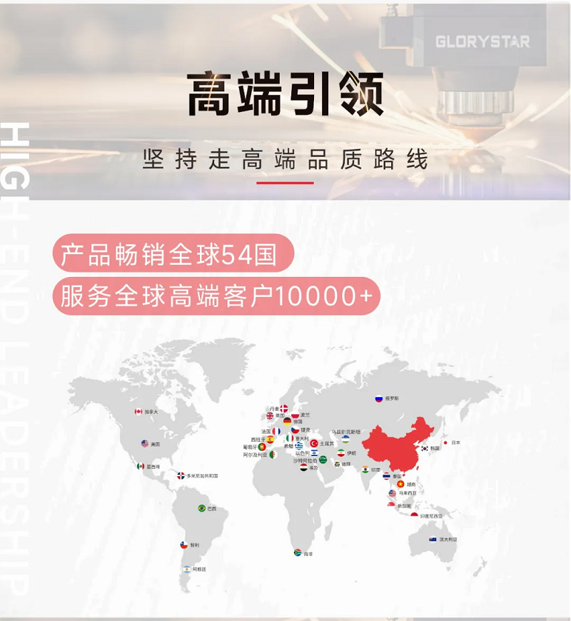 這家客戶多花20萬也要選擇力星激光！力星用品質(zhì)和服務(wù)收獲認(rèn)可！