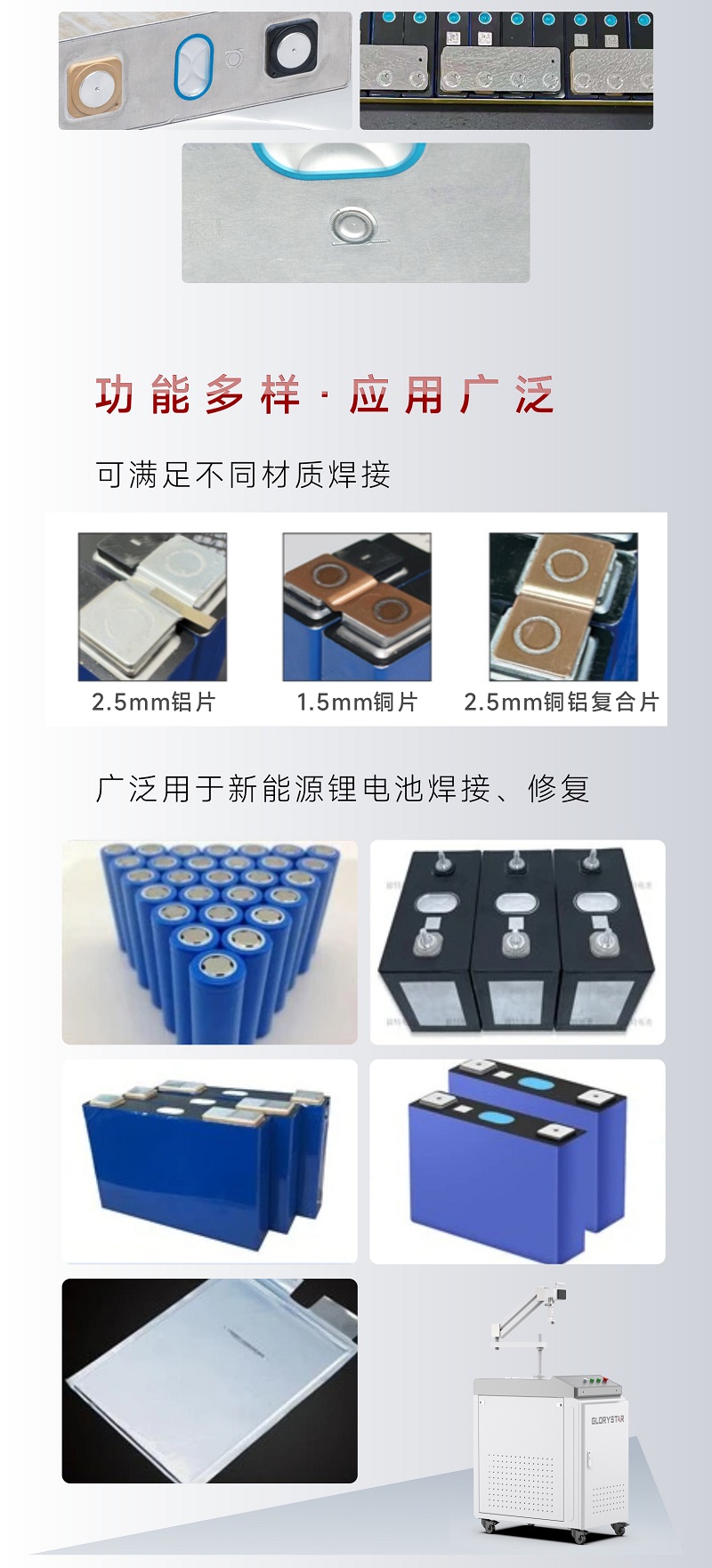手持振鏡激光焊接機(jī)，為您提供鋰電池模組高效焊接解決方案！